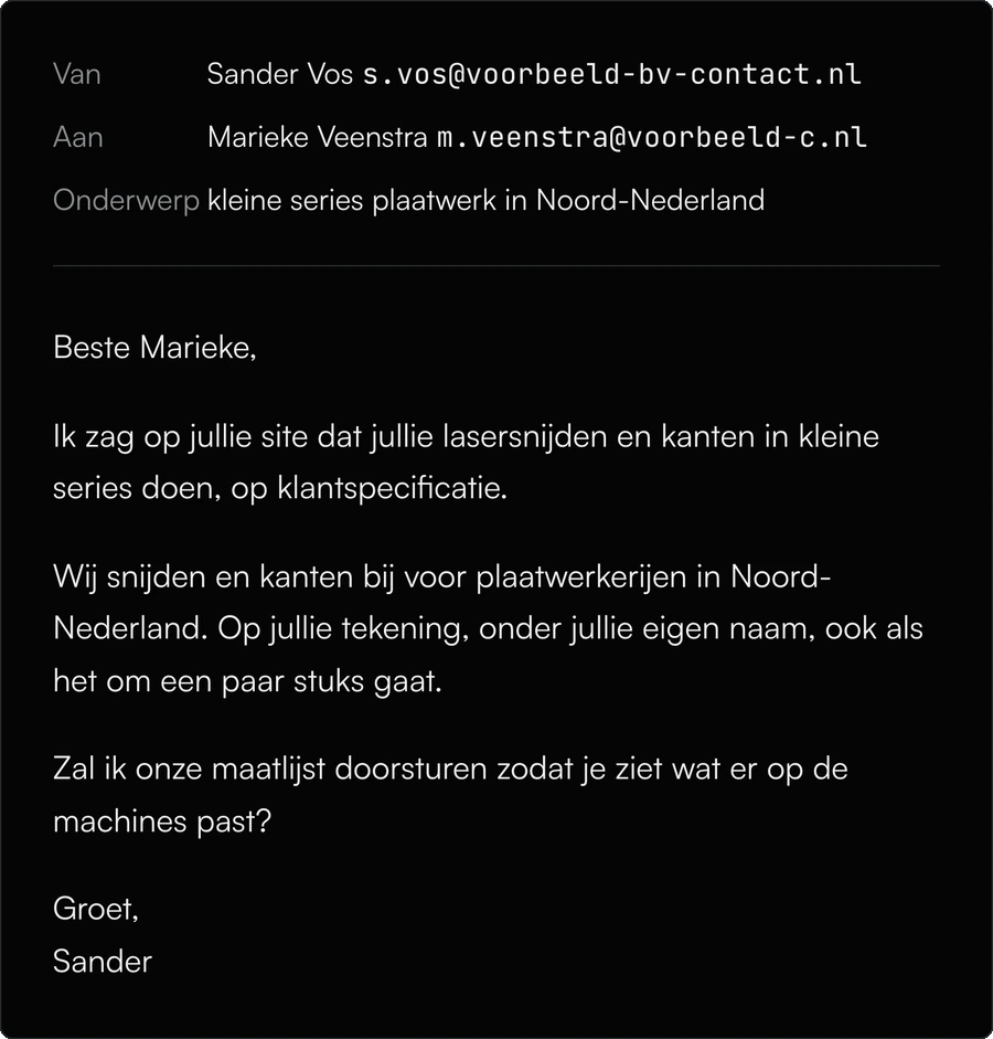 De verstuurde mail in platte tekst, met afzender, onderwerp en de tekst