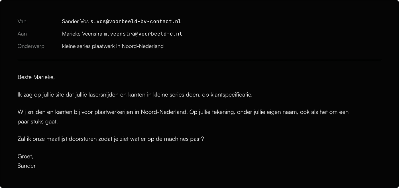 De verstuurde mail in platte tekst, met afzender, onderwerp en de tekst